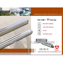 CEDES Light Curtain for elevator / elevator parts